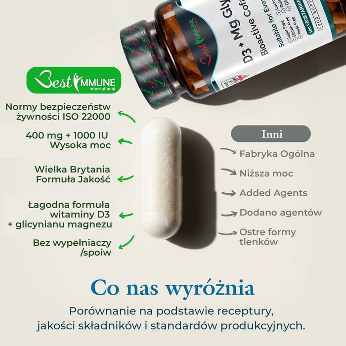 Glicynian Magnezu 400mg Witamina D3 1000IU Naturalny Biodostępny