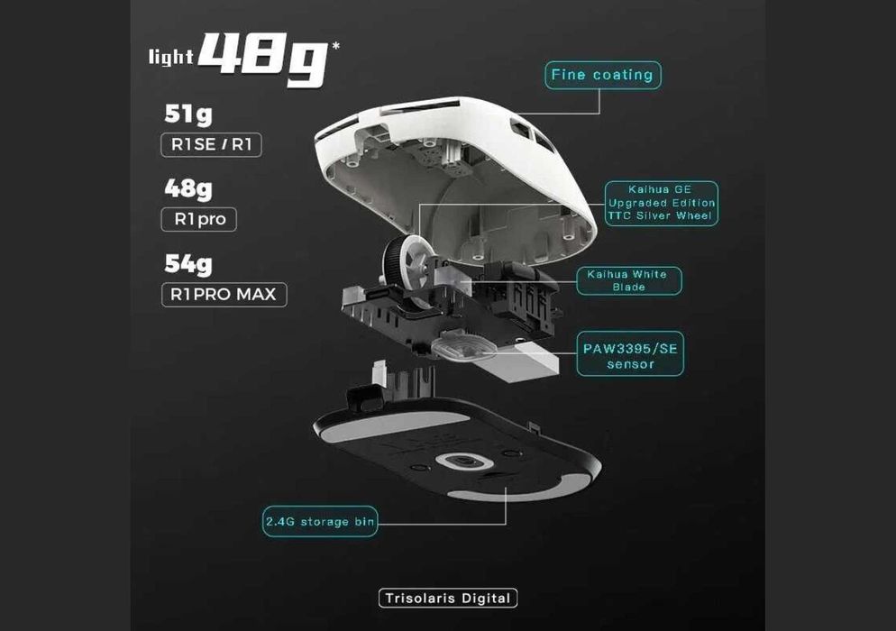 ‼️ VGN Dragonfly VXE R1 SE+ — ультралегка і точна геймерська миша