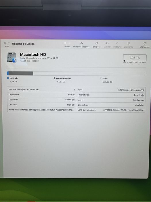 iMac 21.5’ 1TB 2019