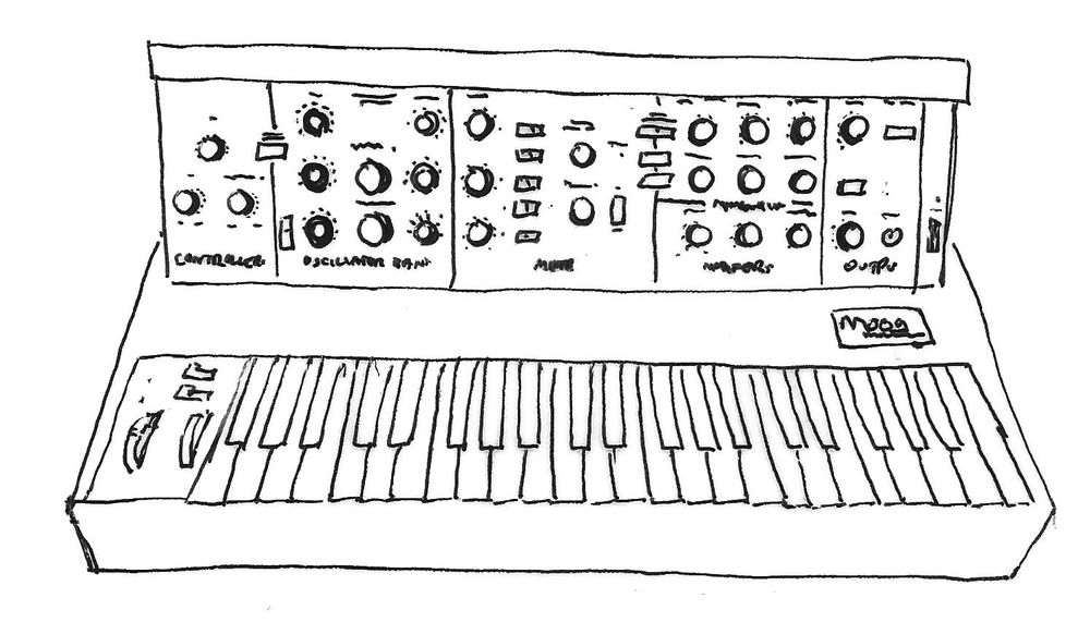 Behringer Poly D