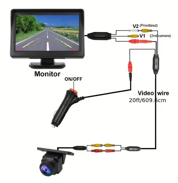 Monitor LCD 4.3 cala + kamera cofania 8 diod PAL