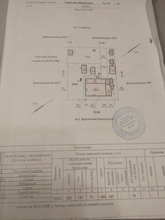 Дом, Днепр, район ниже Диита.