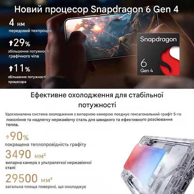 Новинка в наявності! Смартфон Honor X9d 5G 12/256Гб IP69K