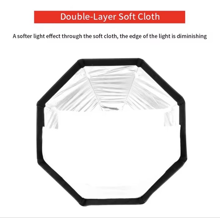 Софтбокс TRIOPO KX65-GRID 65 см для накамерного спалаху з сотами