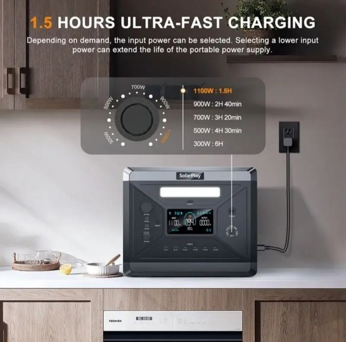 Зарядна станція SOLARPLAY Q2501