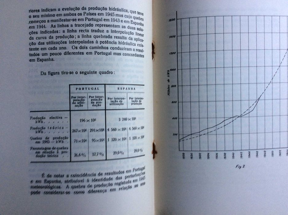 A produção  técnica na futura rede eléctrica nacional. Tese, 1948