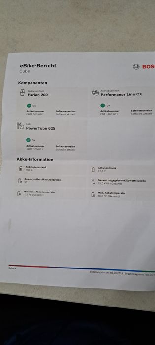 Elektryczny CUBE Reaction Hybrid One, 625 Wh, RS Judy, BR-MT520