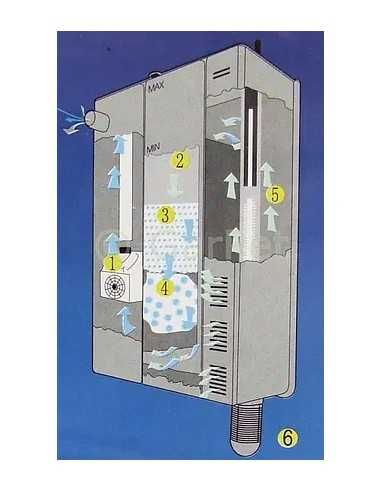 BioBox Interno RESUN BF-100