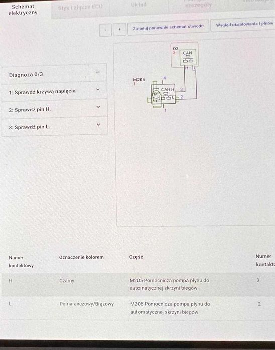 DataBase HaynesPro PL