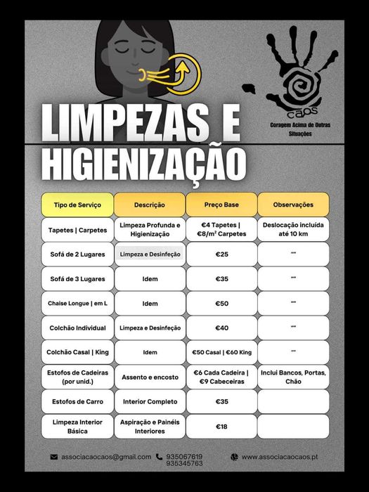 Higienização de espaços