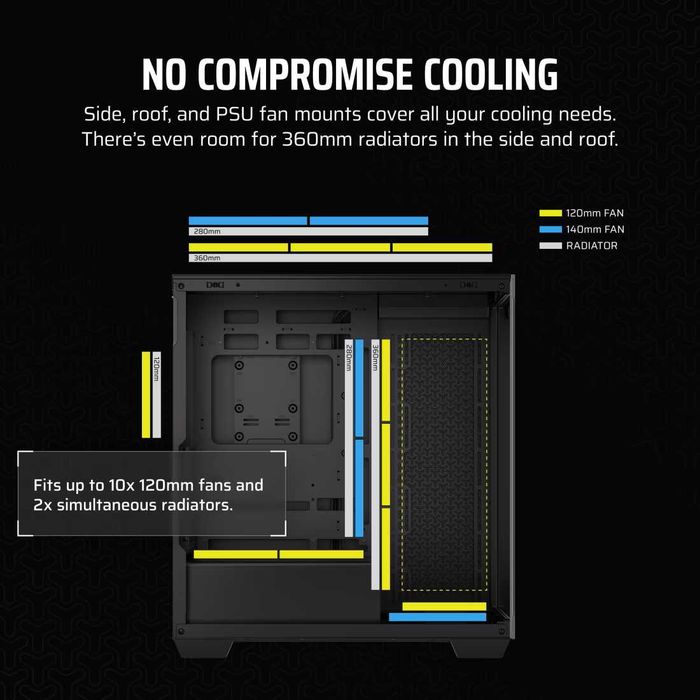 Obudowa Komputera PC CORSAIR 3500X Mid-Tower PC Case