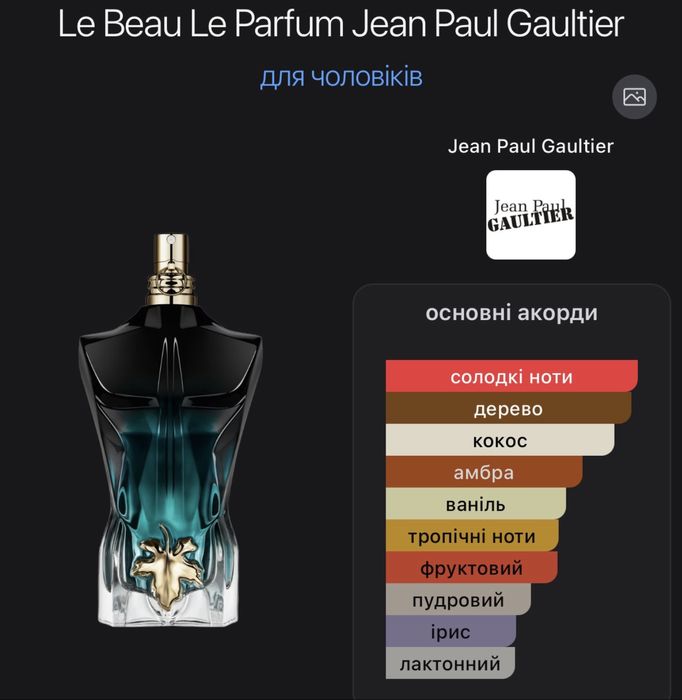 Духи Jean Paul Gaultier Le Beau Le Parfum 125мл.(Premium)