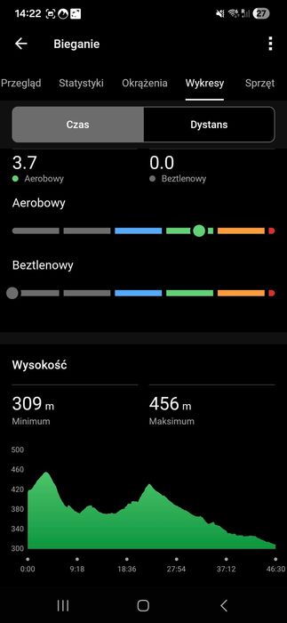 Zegarek garmin instict 2