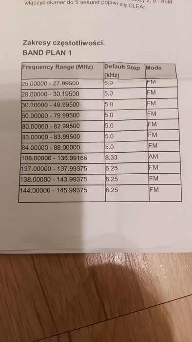 UNIDEN UBC 125XLT Skaner radiowy