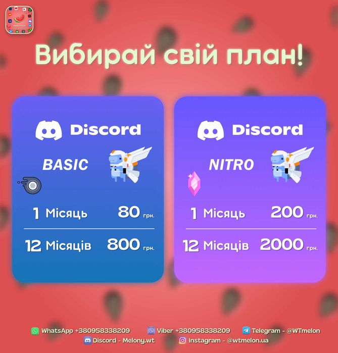 Surfshark VPN без обмежень, багато країн ChatGPT Canva PRO впн