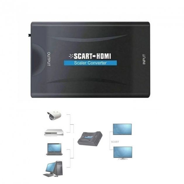 Адаптер конвертер видео/аудио HDMI-SCART до 1080p ШАРА ціна