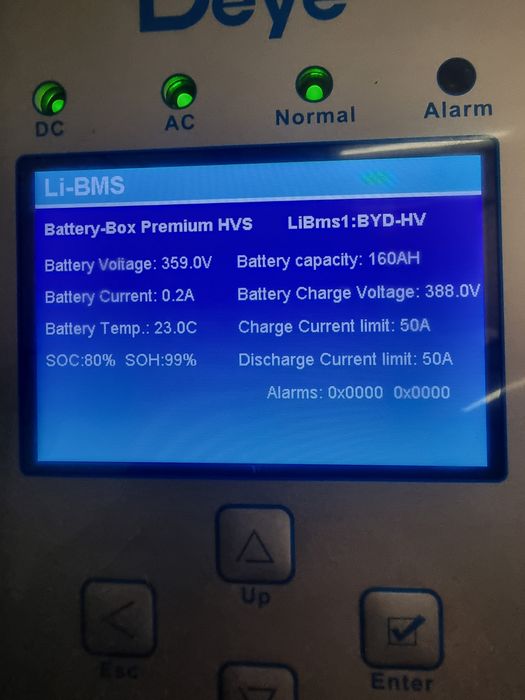 Система накопичення енергії Deye 30 кВт  + батарея  Tesla Lfp 60 кВт