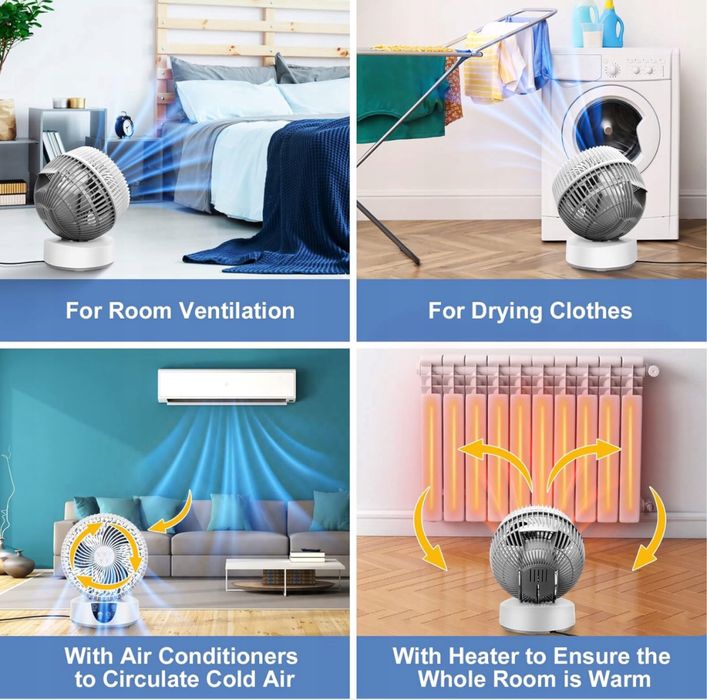 Wentylator stołowy COLLEN C0001F biały