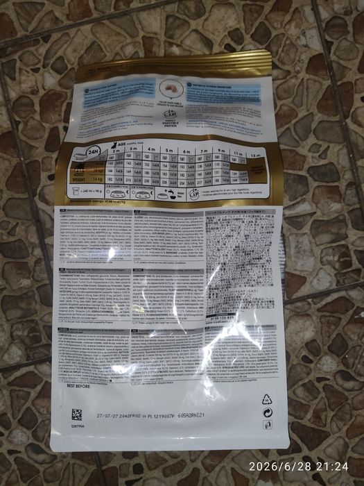 Royal Canin: Mini Starter 20kg, Mini adult 15kg, Mini puppy 17kg