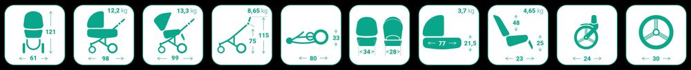 szkrabwita.pl Bebetto Pelpasso  2w1 możliwość 3w1 lub 4w1