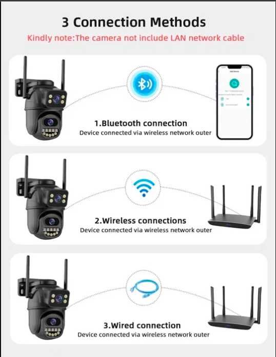 Распродажа! 8мр IcSee ​​Уличная WiFi Камера Видеонаблюдения Поворотная