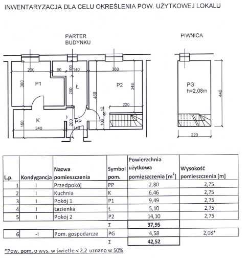 Sprzedam mieszkanie Gliwice Zatorze ul. Dąbrowskiego