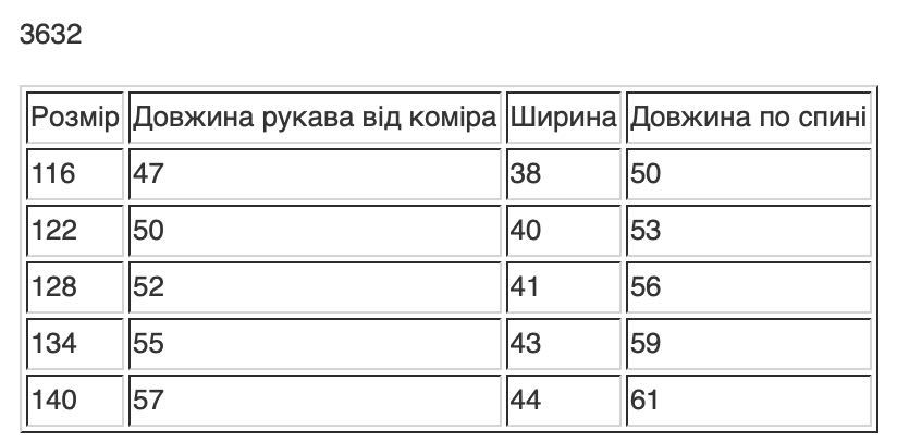 Демісезонна куртка дитяча для хлопчика 116-140 розмірів