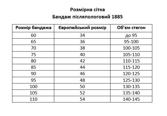 Послеродовой/післяпологовий бандаж Anita/Аніта