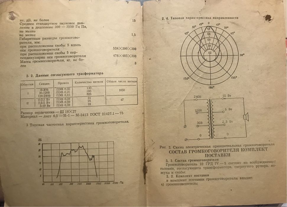 Рупорный громкоговоритель "10 ГРД IV-5"+ Паспорт