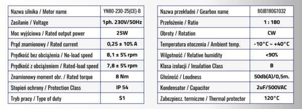 Motoreduktor LINIX YN80 25W 1:180 80JB180G10 do podajnika pelletu