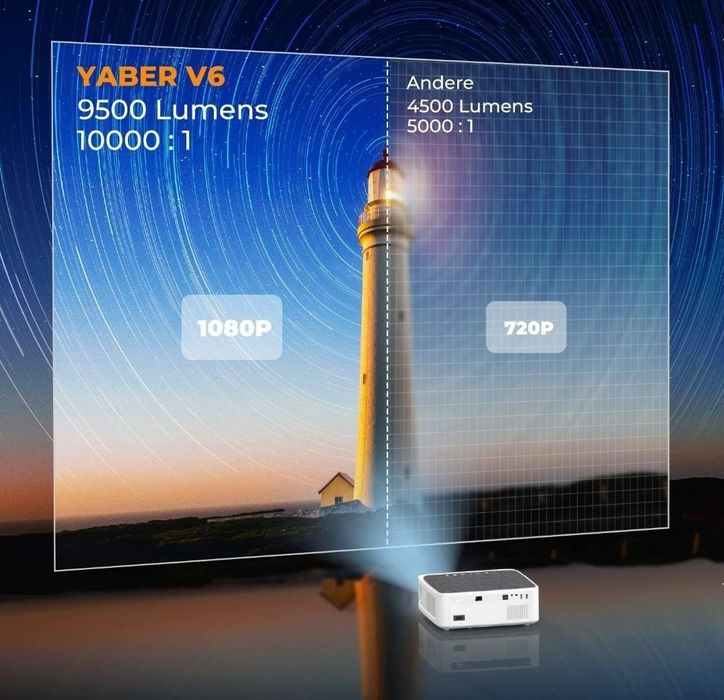 Projetor led 9500 lumens + WiFi  + Bluetooth + Office  + Nativa 1080P