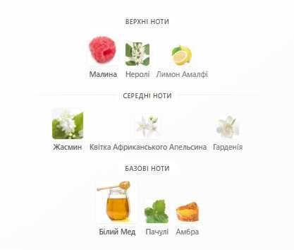 Lady Million, Paco Rabanne, Eau de Parfum, парфуми, духи.