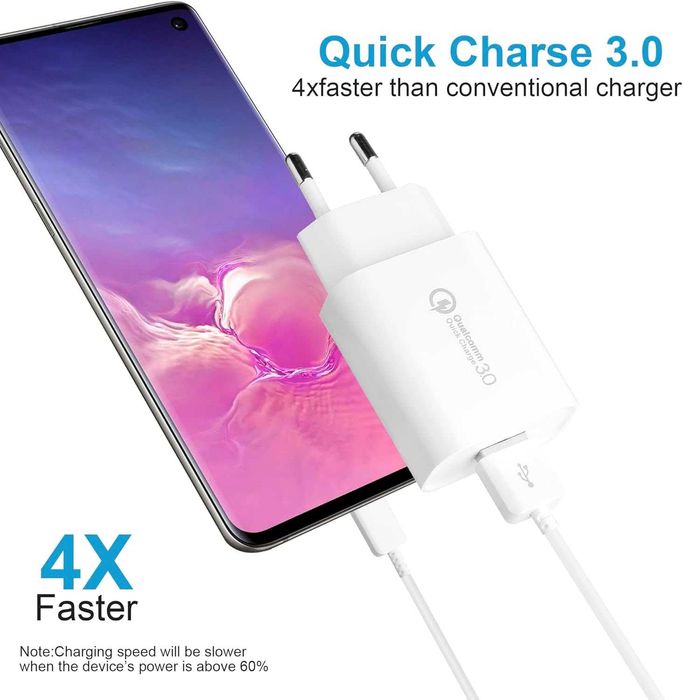 Ładowarka USB 18W Quick Charge 3.0 wtyczka USB do Samsung Galaxy 2 szt