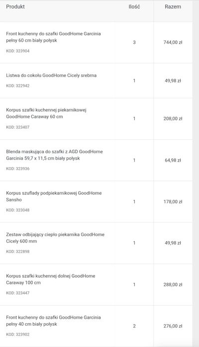 NOWA KUCHNIA GoodHome Garcinia (Biały Połysk) – Okazja!