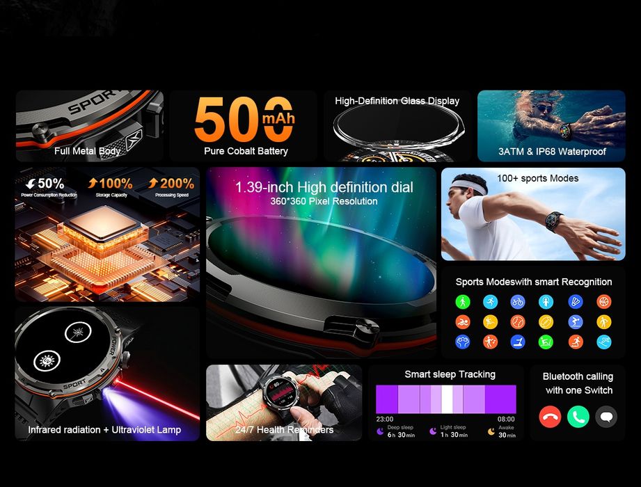 Smartwatch 1.39 Amoled z GPS