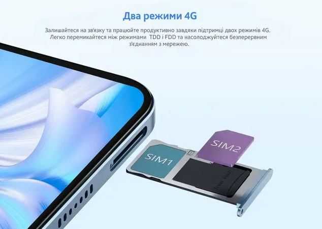 Планшет Oukitel OT5S 6/256Gb,8250mah, 12 дюймів, 2КFHD, And.14, 4G LTE