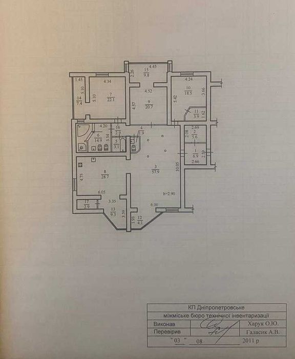 Продажа! классная 4комнатная паркоместо Центр Старокозацкая Парк Глобы