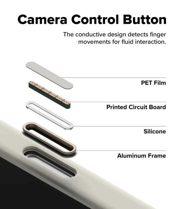 Чехол Ringke Silicone Magnetic для iPhone 17 Pro Max Stone