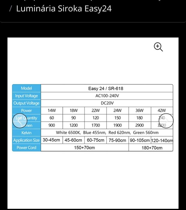 Aquário completo 120x40x50