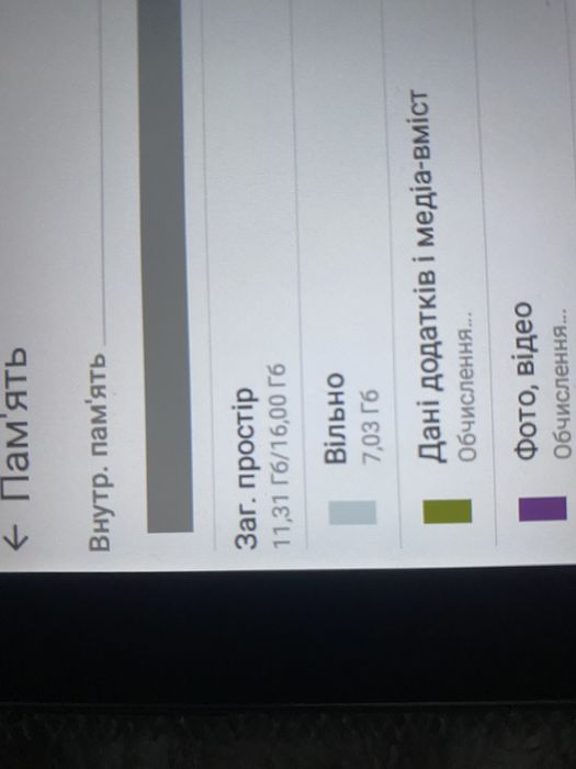 продам планшет asus p021