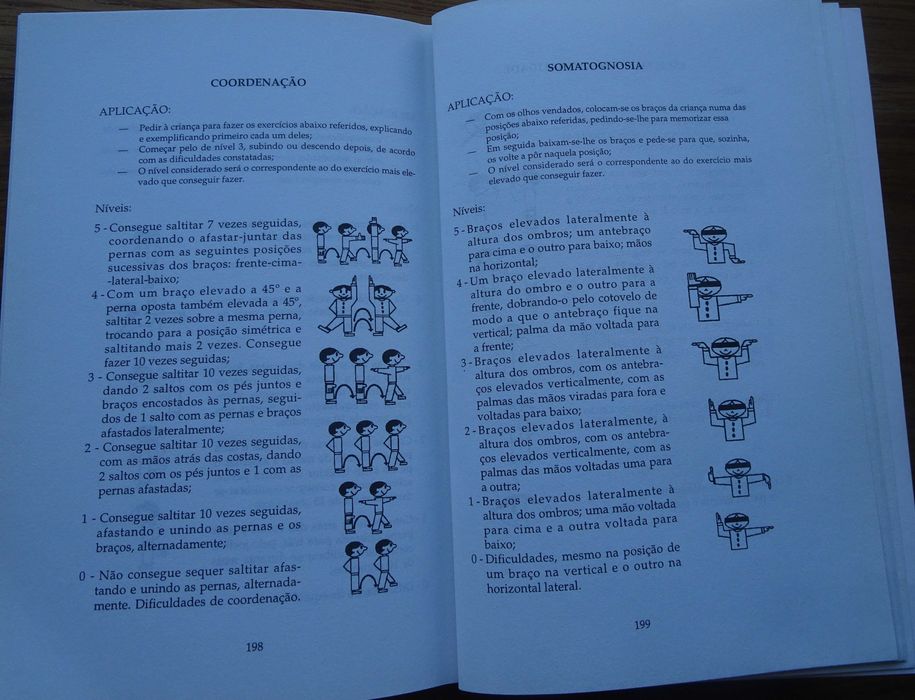 Programação e Avaliação Desenvolvimental