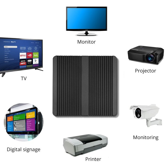 Mini PC - intel core i5 7267u  8GB DDR4  SSD 256 Wi-Fi Bluetooth