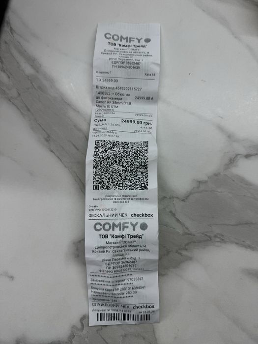 Обʼєктив Canon 35mm f1.8 macro