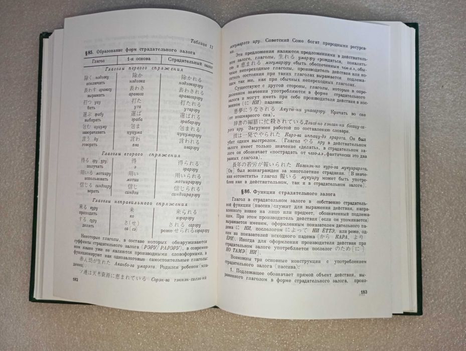 Практическая грамматика японского языка . Лаврентьев Б. П.