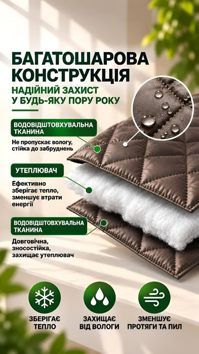 Теплозахисні енергозберігаючі  штори