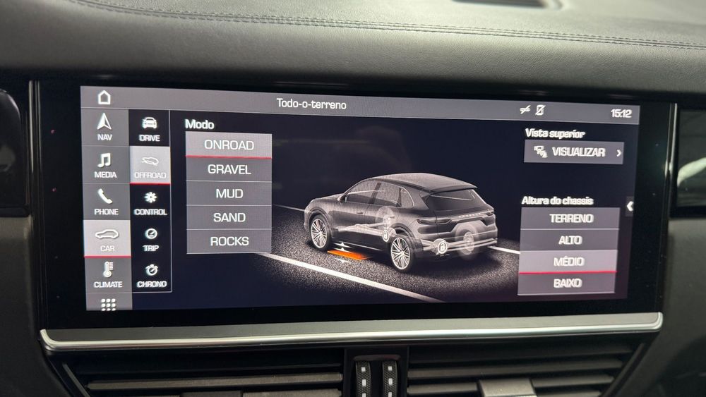 Porsche Cayenne Turbo
