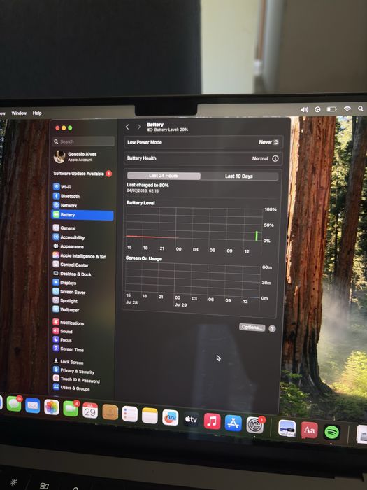 Macbook pro M1 2021