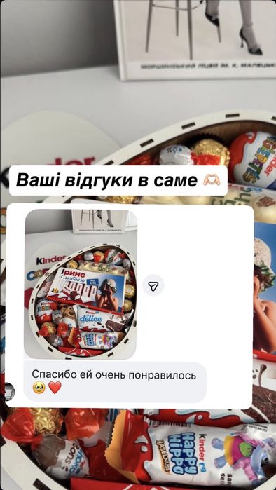 Солодкий бокс/ Дівчині подарунок