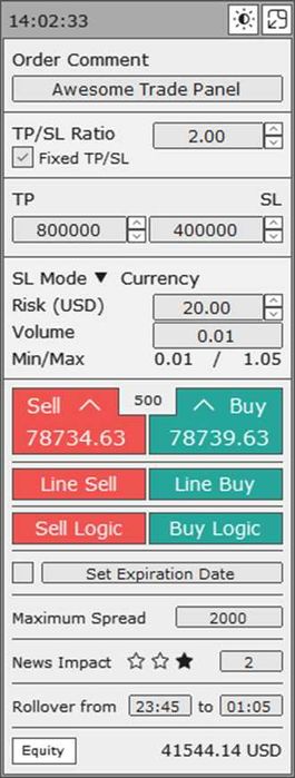Desenvolvedor de Programas para Metatrader 5