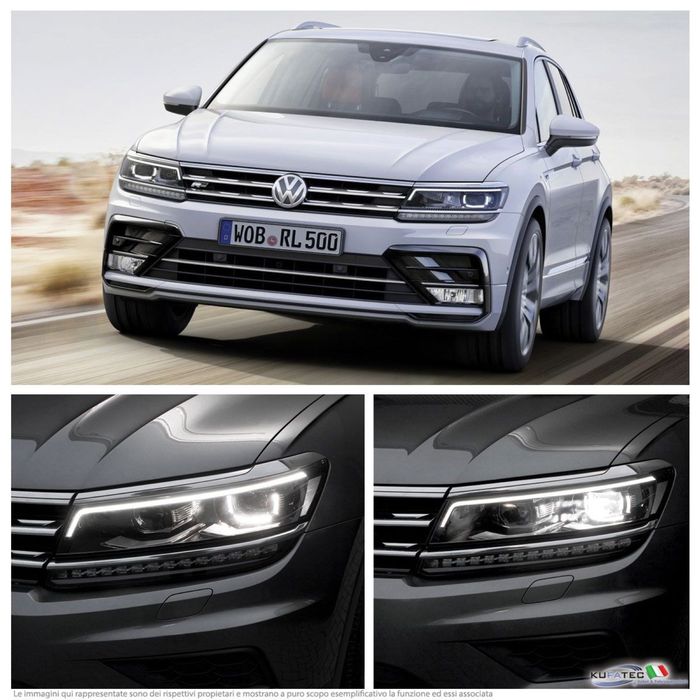 Фара Ліва Права VW TIGUAN II IQ LIGHT USA Європа